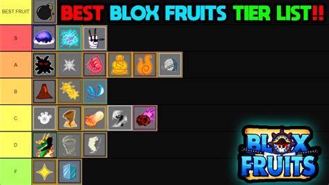 Blox fruits races ranked