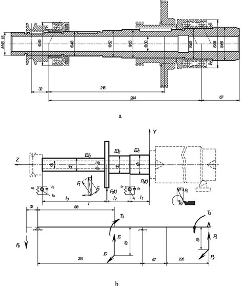 Spindle unit: a -spindle design; b -structural diagram of the spindle ...