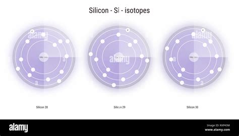 silicon chemical element isotopes atomic structure illustration ...