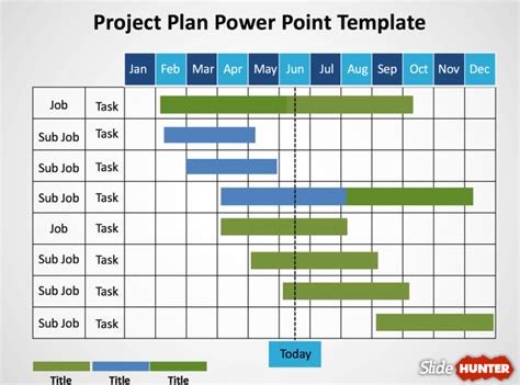 03-project-plan-gantt-chart-template-ppt - Templates.vip