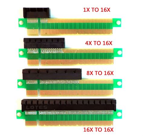 Pcie X4 Pinout