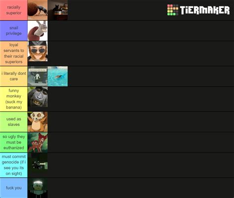 deepwoken race Tier List (Community Rankings) - TierMaker