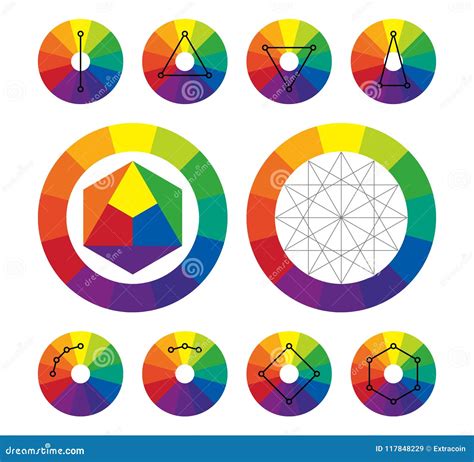 Color Wheel, Types Of Color Complementary Schemes Cartoon Vector ...