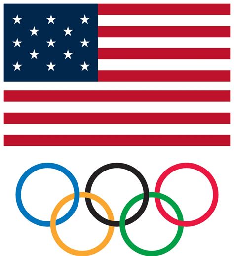 4 X 6" OLYMPIC (USA) FLAG | Baldwinflags