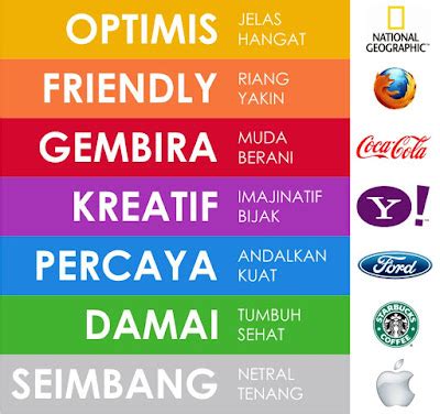 Makna semua Warna Untuk Logo - HALAMAN IMAJINASI