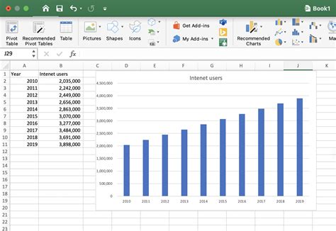 Make bar graphs in Microsoft Excel 365 | EasyTweaks.com