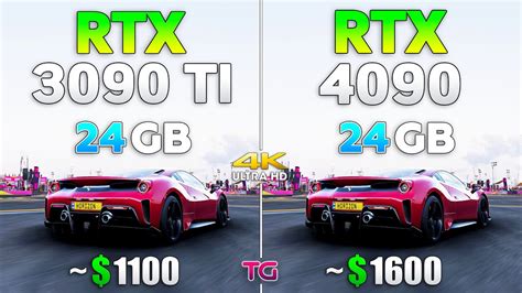 RTX 4090 vs RTX 3090 Ti - Test in 9 Games - YouTube