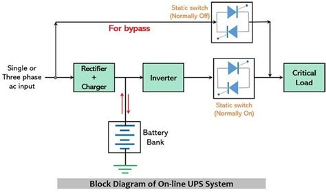 online ups circuit diagram - IOT Wiring Diagram