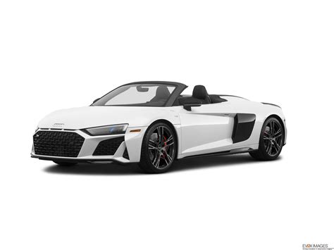 Audi R8 Spyder 2023 Price Release - Jandaweb.com