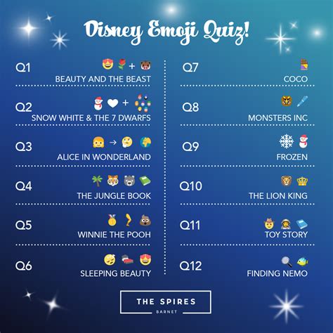 Disney Movie Emoji Quiz - The Spires Shopping Centre Barnet