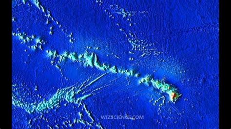 Hawaiian–Emperor seamount chain - Alchetron, the free social encyclopedia