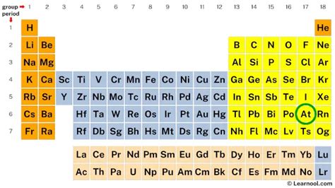 Astatine valence electrons - Learnool