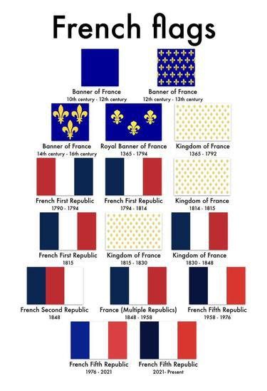 Old French Flag Before Revolution