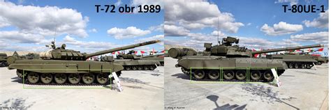 Quick guide to identifying the Russian tanks Part 1: main platforms and ...