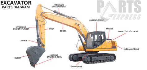 California Komatsu Excavator Cab | OEM and Aftermarket Parts Available