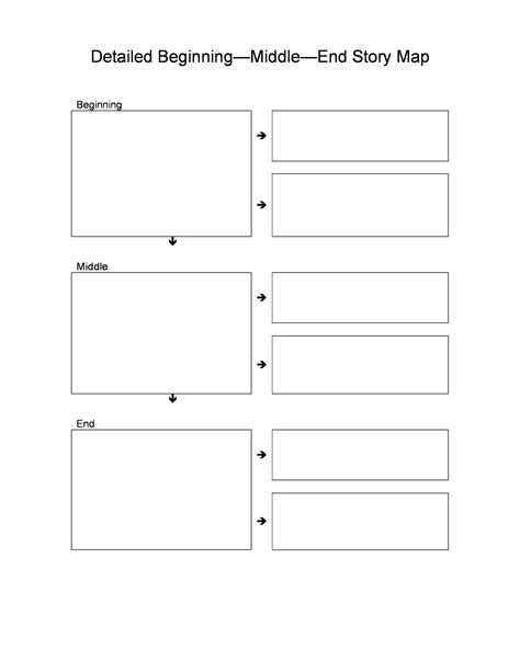 41 Free & Printable Story Map Templates [PDF / Word] ᐅ TemplateLab