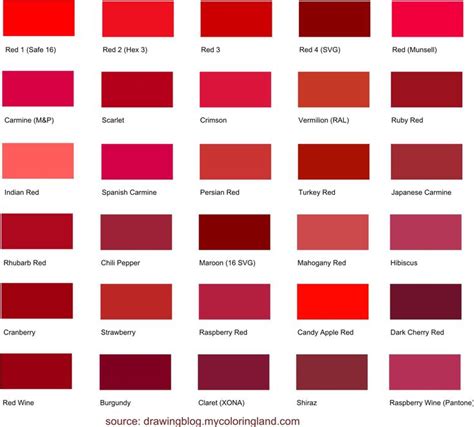 Ways to Describe the Color Red Without Using Its Name