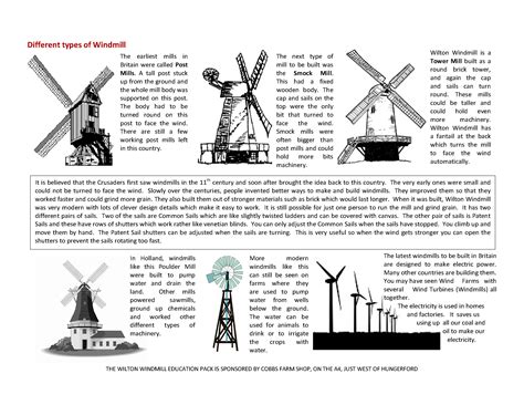 Types of Windmill - Wilton Windmill