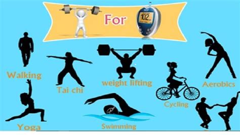 Diabetes and Exercise - Dr. Nikhil Prabhu's Blog - Diabetes Care