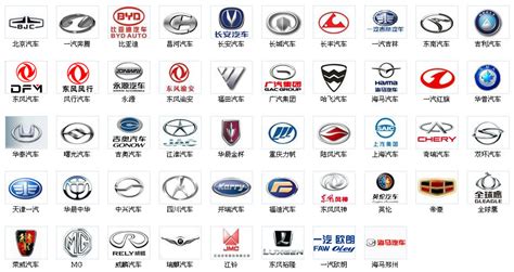 14 Car Brand Symbols Icon Images - American Car Logos, Famous Car Brand ...