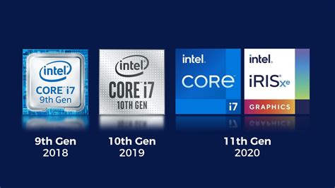 Intel announces 11th-Gen chips with new company branding