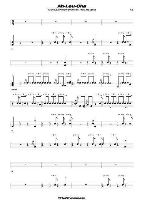 Philly Joe Jones Transcription | Jazz drum solo sheet music