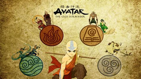 Avatar The Last Airbender Wallpapers (71+ images)