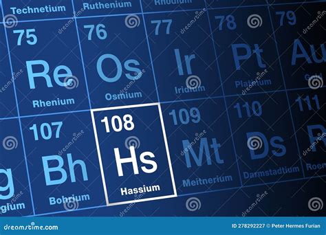 Hassium on Periodic Table of the Elements, with Element Symbol Hs Stock ...