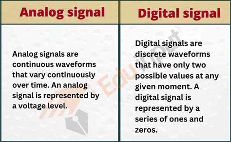 Difference between Analog signal and Digital signal