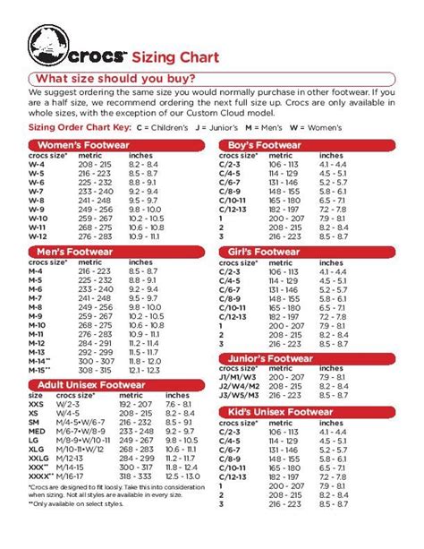 CROCS SIZING CHART | Crocs, Chart, Crocs size