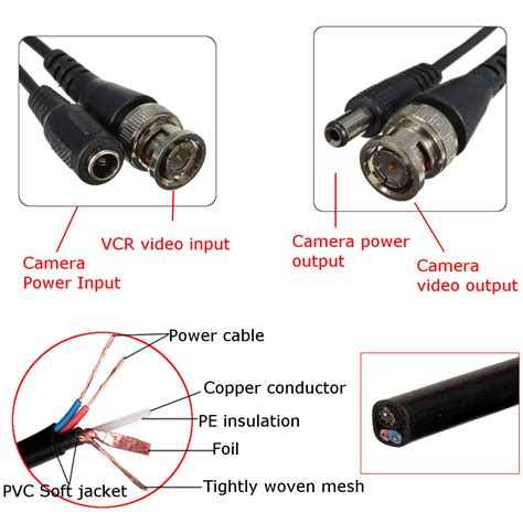 65Ft 20M Security Camera Cable Video Power Extension Wire CCTV DVR BNC ...