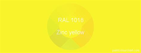 RAL 1018 : Painting RAL 1018 (Zinc yellow) | PaintColourChart.com