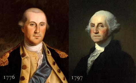 Ages of Revolution: How Old Were They on July 4, 1776? - Journal of the ...