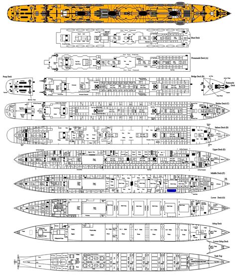 RMS Titanic - Page Three, her full Deck Plan