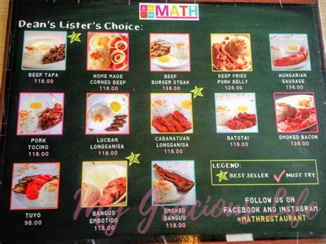 They designed the whole place to fit their restaurant name MATH. The ...