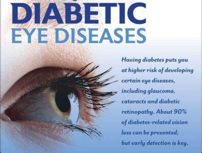 Diabetic eye : Here is the guide to maintain your eye health - Health ...