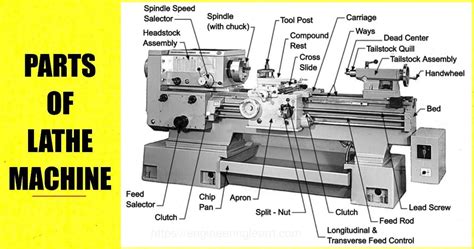 Lathe Machine Parts