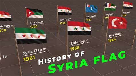 History of Syria Flag | Timeline of Syria Flag | Flags of the world ...