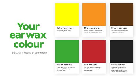 Earwax color meaning | Ear wax, Healthier you, Color meanings