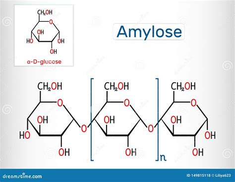 Amylose Molecule. it is a Polysaccharide and One of the Two Components ...