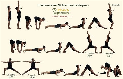 15+ Sun Salutation C Variations | Yoga Poses