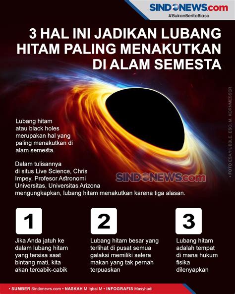 SINDOgrafis: 3 Hal Ini Jadikan Lubang Hitam Paling Menakutkan di Alam ...