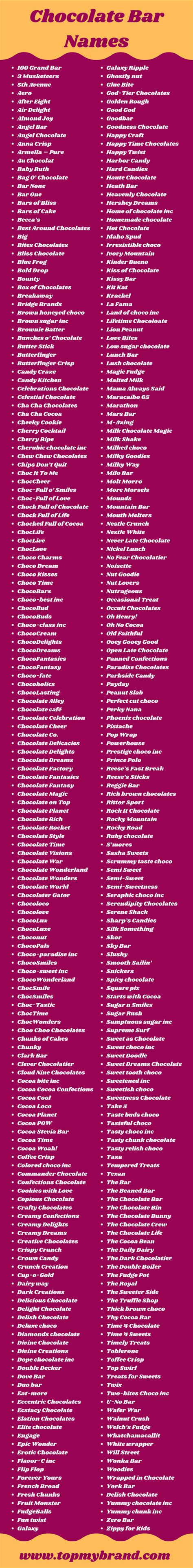 250+ Good Chocolate Bar Names Ideas (2024) - TopMyBrand