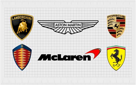 Famous Sports Car Logos And Performance Car Logos