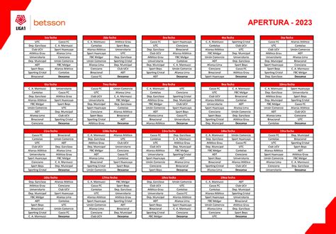 ¡Tenemos partidos! Así quedó el fixture de la Liga 1 Betsson 2023 ...