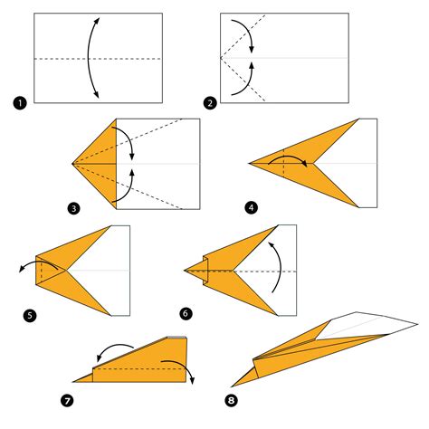 Lista 97+ Imagen Como Hacer Aviones De Papel Faciles Y Que Vuelan Mucho ...