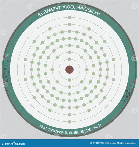 Detailed Infographic of Hassium Stock Vector - Illustration of ...