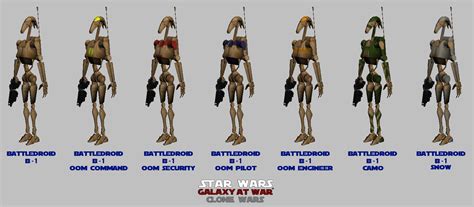 CIS Battle Droids series B1 image - Galaxy at War: The Clone Wars mod ...