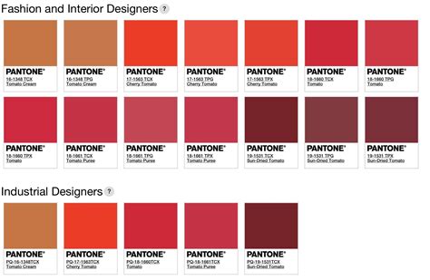 Pantone Color Chart Red