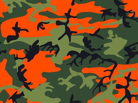 Camo Backgrounds - Wallpaper Cave